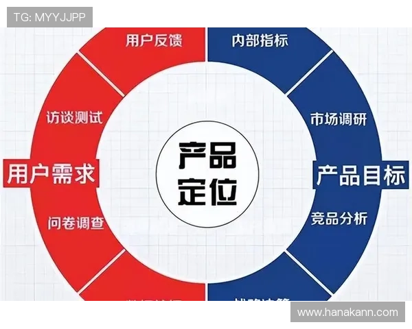 PA和记娱乐:详细解析其品牌背景、运营策略及用户体验优化方案 PA和记娱乐:详细解析其品牌背景、运营策略及用户体验优化方案