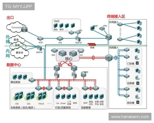 PA 官网安全性分析与隐私保护措施，保障用户信息安全的关键保障