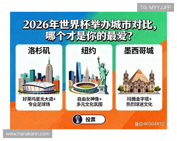 2026年世界杯的三个举办国家具体是哪三个国家，了解各国的赛事组织和特色